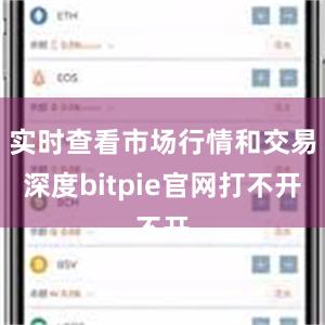 实时查看市场行情和交易深度bitpie官网打不开