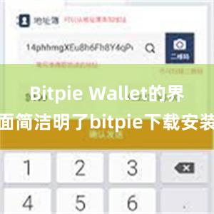 Bitpie Wallet的界面简洁明了bitpie下载安装