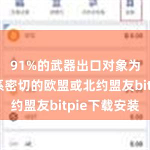 91%的武器出口对象为与之关系密切的欧盟或北约盟友bitpie下载安装