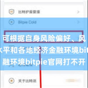 可根据自身风险偏好、风险管理水平和各地经济金融环境bitpie官网打不开