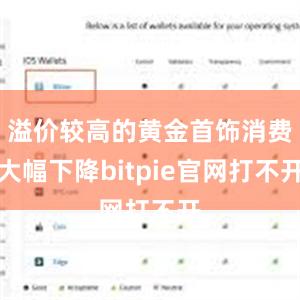 溢价较高的黄金首饰消费大幅下降bitpie官网打不开