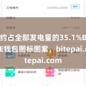 约占全部发电量的35.1%BITPIE钱包图标图案，bitepai.com