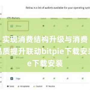 实现消费结构升级与消费品质提升联动bitpie下载安装