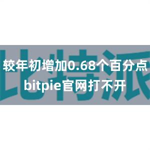 较年初增加0.68个百分点bitpie官网打不开