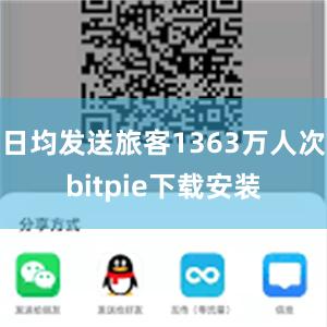 日均发送旅客1363万人次bitpie下载安装