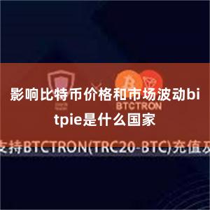 影响比特币价格和市场波动bitpie是什么国家