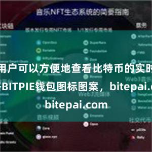 用户可以方便地查看比特币的实时价格BITPIE钱包图标图案，bitepai.com