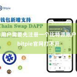 用户需要先注册一个比特派账户bitpie官网打不开