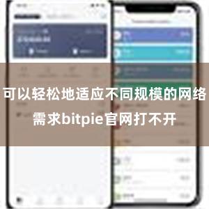 可以轻松地适应不同规模的网络需求bitpie官网打不开