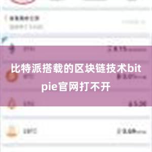 比特派搭载的区块链技术bitpie官网打不开